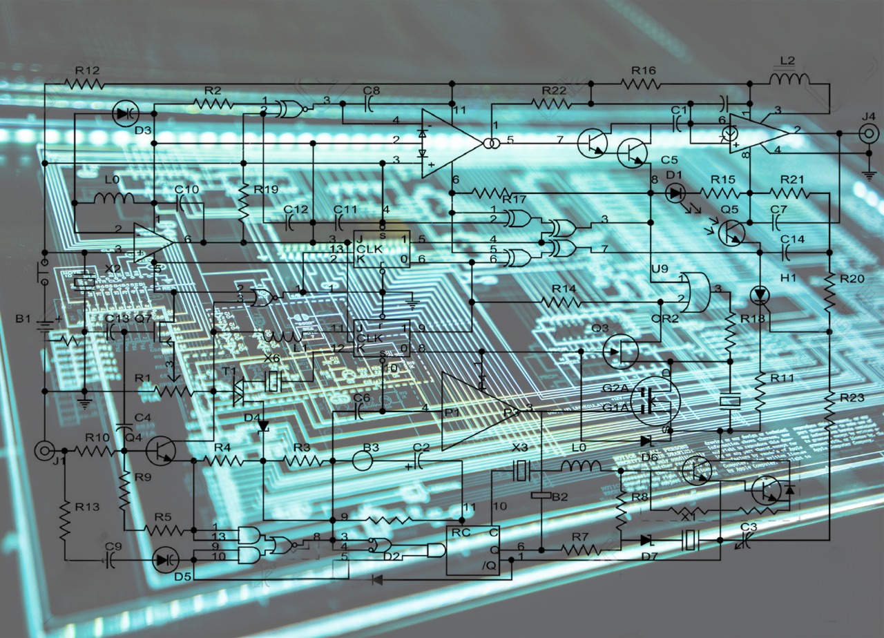 automotive development